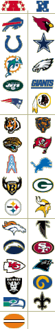 NFL Teams